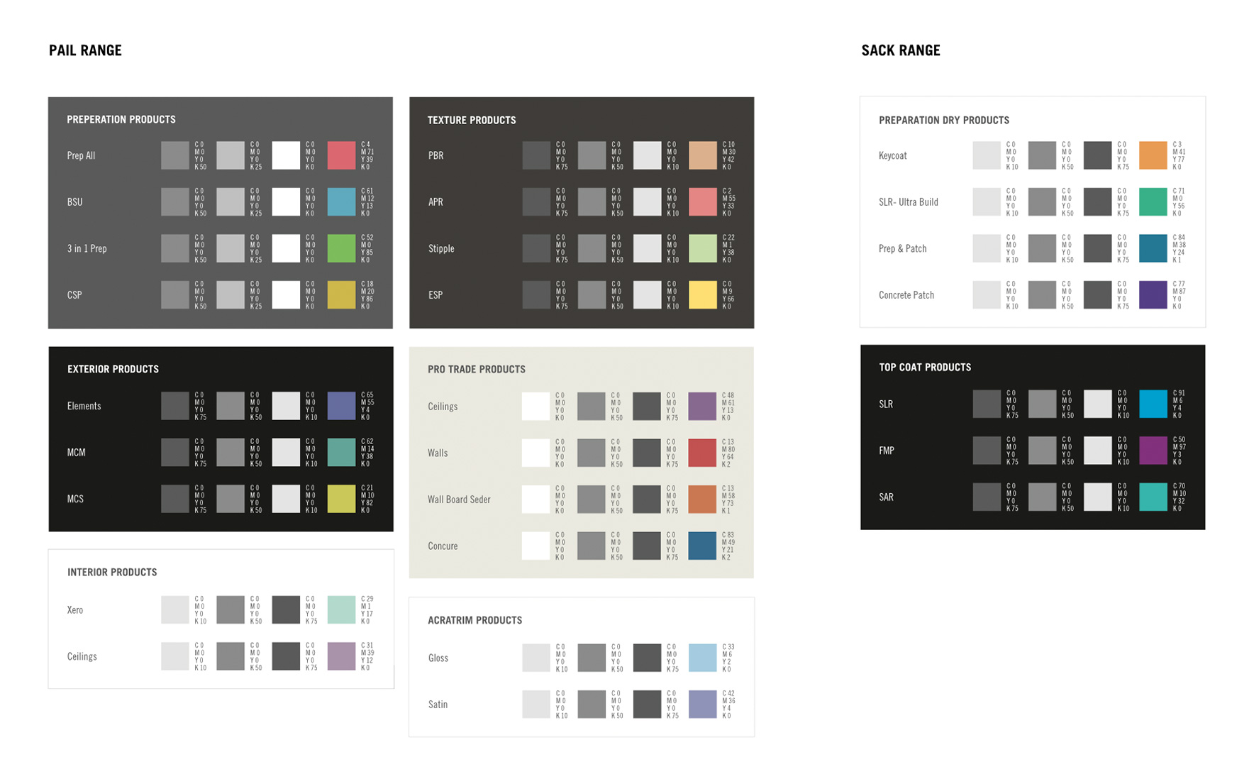 Colour Story 1